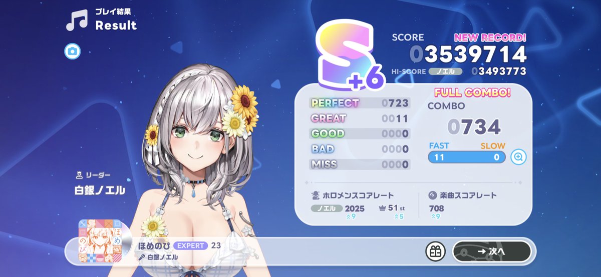 teresuke_HL's tweet photo. やっと超えた……。
中確率ってスコアのブレ凄いね(⁠๑⁠´⁠•⁠.̫⁠ ⁠•⁠ ⁠`⁠๑⁠)
でも当たれば伸びるヽ(=´▽`=)ﾉ https://t.co/iv8dNTTiM0