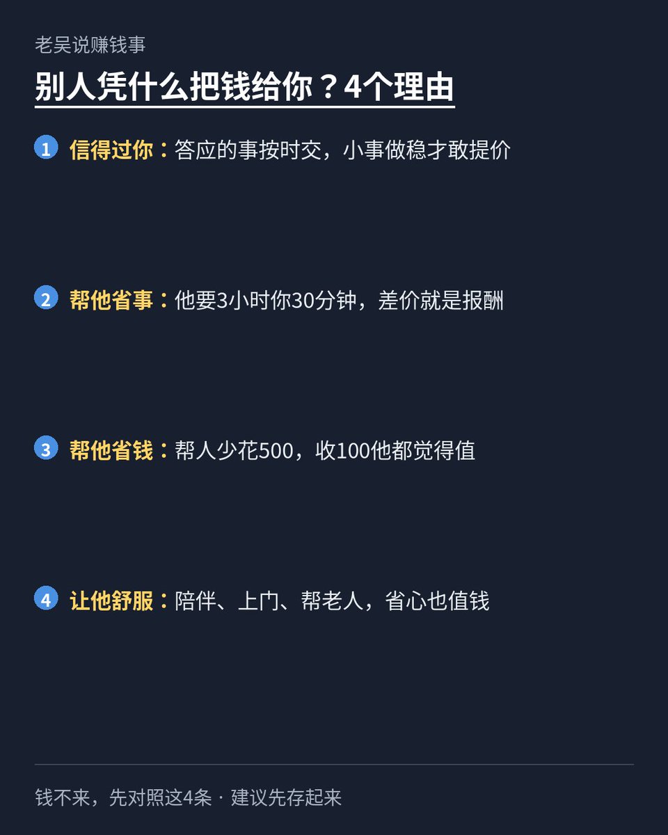 Ktscilwi's tweet photo. 说句扎心的：你兜里的每一分钱，都不是你"赚"来的，是别人愿意掏给你的。

想通这一点，搞钱的思路就变了。别老琢磨"我怎么多赚点"，改成琢磨"凭什么别人愿意把钱给我"。

老吴自己捋了一遍，别人掏钱，基本就 4 个理由：

1. 信得过你：老板发工资、客户下单，买的都是"交给你放心"。答应周三交就别拖到周五，小事做稳了，单价才敢往上提。
2. 帮他省事：同样一件事，他自己弄要 3 小时，你 30 分钟搞定，这中间的差就是你的报酬。先找身边人嫌麻烦的事。
3. 帮他省钱或多赚：能帮店主每月少花 500 块，收他 100 块他都觉得值。账算得越具体，越好开口。
4. 让他心里舒服：情绪也值钱。陪聊、宠物上门、帮老人弄手机，本质都是让人省心安心。

反过来想也成立：钱迟迟不来，多半是这 4 条里一条都没让人感受到。

今天就做个小练习：写下最近一个月给过你钱的人，挨个问自己"他为什么给我"。答案里藏着你下一份收入。

建议先存起来，隔段时间翻出来对照一下。