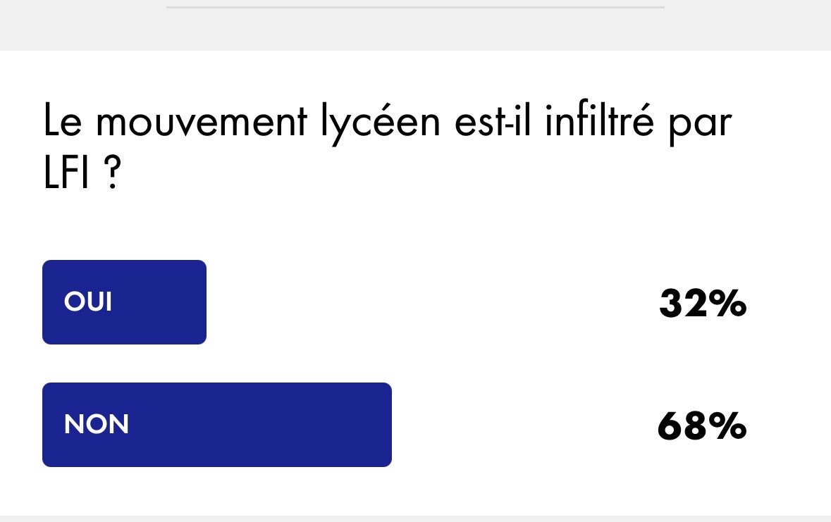 dollblkp's tweet photo. Beleck on est est sous Staline ils sont malades https://t.co/ZBBGMMH057