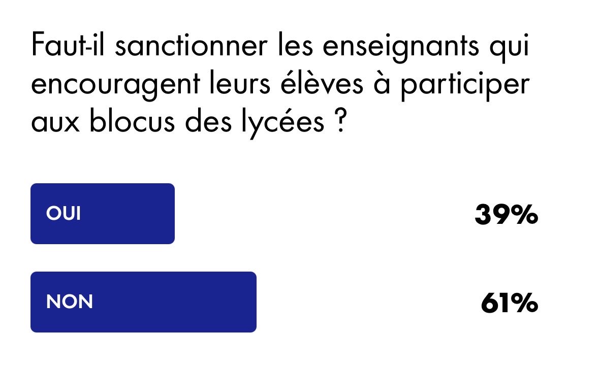 dollblkp's tweet photo. Beleck on est est sous Staline ils sont malades https://t.co/ZBBGMMH057