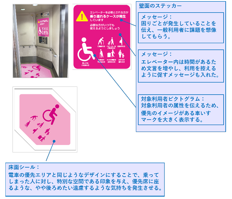 UeyesDesignCha1's tweet photo. 【🔍研究をもっと詳しく】
先日の #Designship2026 とnoteでご紹介した、
駅エレベーターの「譲り合い」のデザイン。

実は、この取り組みの研究論文も公開しています🛗✨

自然な譲り合いを、どうデザインする？
施策づくりと実証実験の計画はこちら👇

その１ 研究の目的
https://t.co/eEGVl84miT https://t.co/yW6IL35JcB