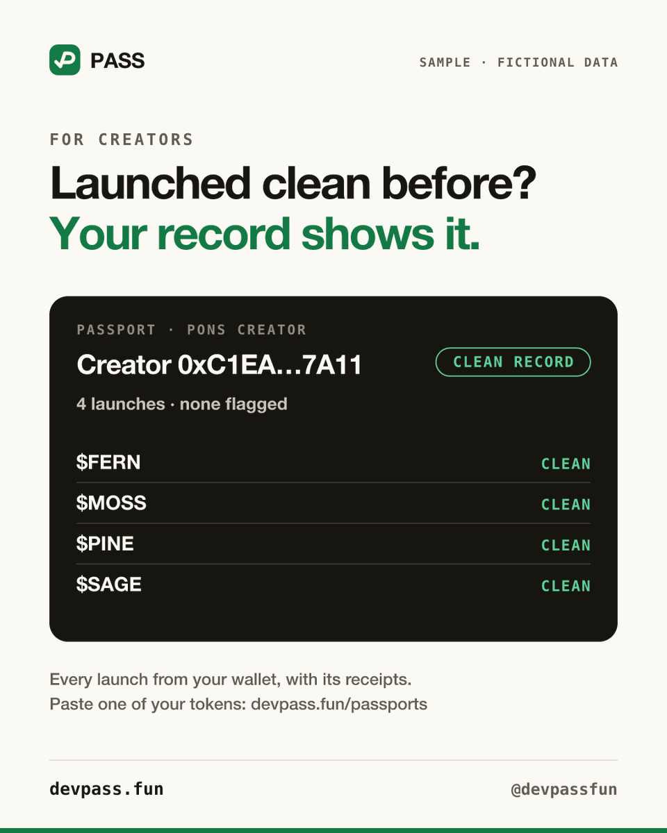devpassfun's tweet photo. Creators who launch clean: your record now shows it.

Every token from your wallet, each with its verdict and receipts, in one passport anyone can open.

Paste one of your tokens: https://t.co/iGfeGtBmem https://t.co/o3dXU6csXI