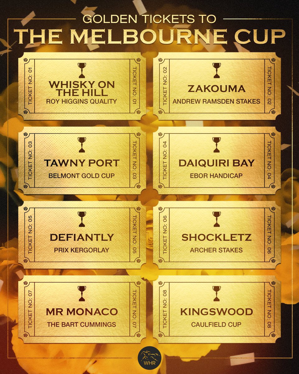 WHR's tweet photo. POINT OF LAW has won his way into the Melbourne Cup, taking the ninth Golden Ticket by winning the Geelong Cup 🏆

Will we see him in two weeks? 🎟️ https://t.co/KS3f9BboVr
