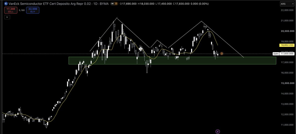 StrixOptions tweet picture