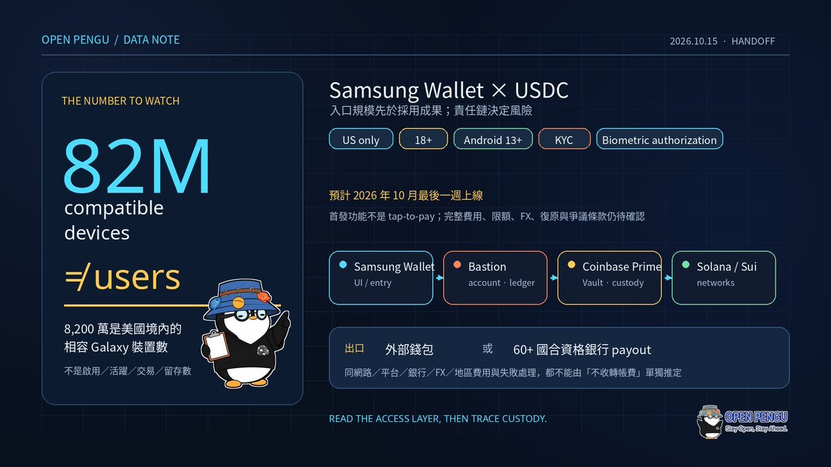 OpenPengu tweet picture
