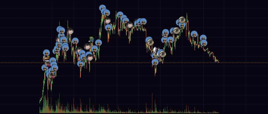 TrencherPF_'s tweet photo. The $TRENCHER revolution is only getting started.

Slowly, then all at once.

Join the revolution today - the helmet stays on. 🪖 https://t.co/etJRRV7RN8