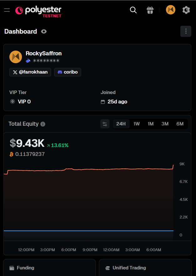 imCoribo's tweet photo. @polyester @litecoin Username: RockySaffron https://t.co/nDlyLbHxea