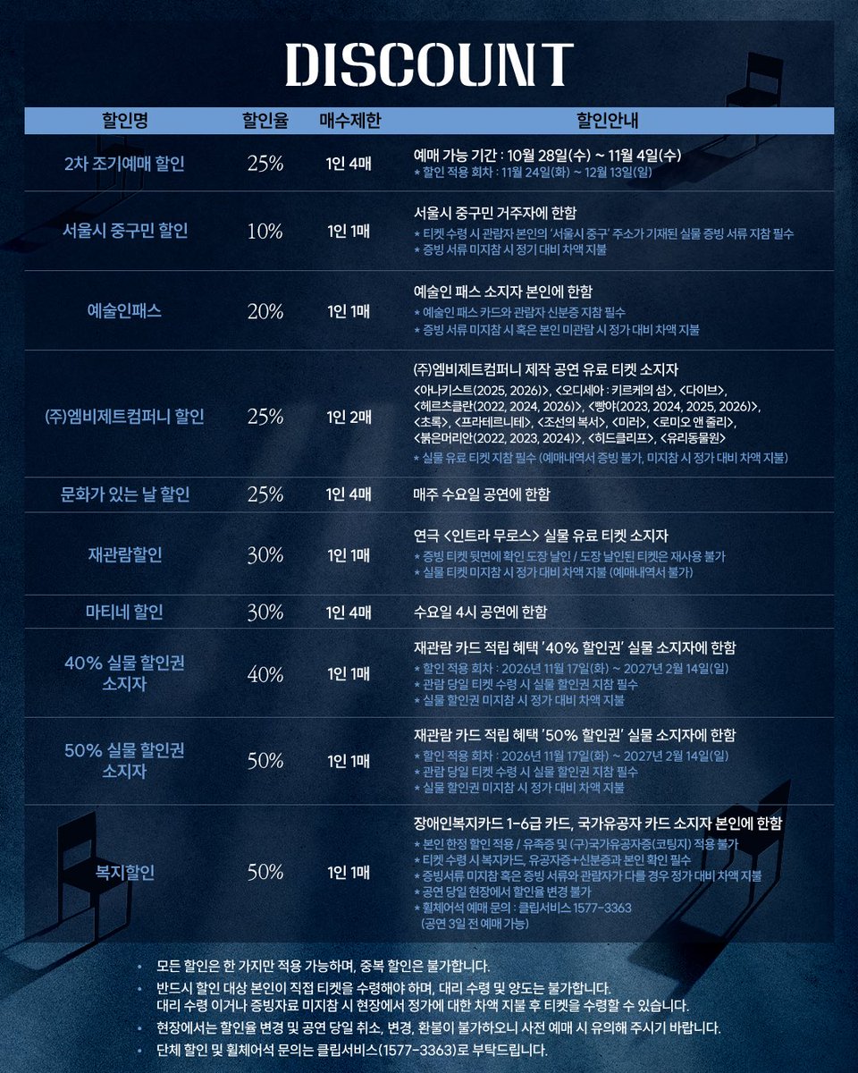 mbz_company's tweet photo. [#인트라무로스]

🪑𝟮𝙉𝘿 𝙏𝙄𝘾𝙆𝙀𝙏 𝙊𝙋𝙀𝙉

✔선예매 | 10월 28일(수) 13:00 ~ 16:59 
✔일반 예매 | 10월 29일(목) 13:00
✔오픈 회차 | 11월 24일(화) ~ 12월 13일(일)
✔예매처 | 예스24티켓, NOL

_
연극 <인트라 무로스>
𝟮𝟬𝟮𝟲.𝟭𝟭.𝟭𝟬 - 𝟮𝟬𝟮𝟳.𝟬𝟮.𝟭𝟰
충무아트센터 중극장 블랙