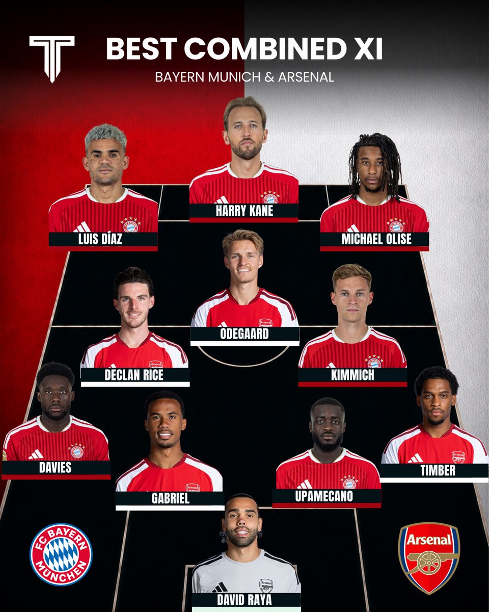 TouchlineX's tweet photo. 🚨 𝗡𝗘𝗪: Bayern Munich &amp; Arsenal best combined XI! 💫 https://t.co/p1Y8W3boEc