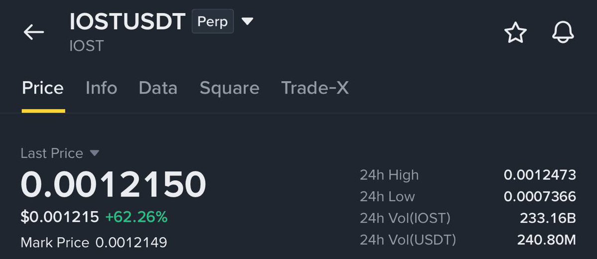 NinjaTraders100's tweet photo. TRADE - $IOST / $USDT

✍️ Entry Price - $0.001215

TARGET 1 -  $0.0014
TARGET 2 - $0.0017
TARGET 3 - $0.0020
TARGET 4 - $0.0025

🛑 Stop Loss Must Use - $0.00090 https://t.co/XghPi5vzRQ