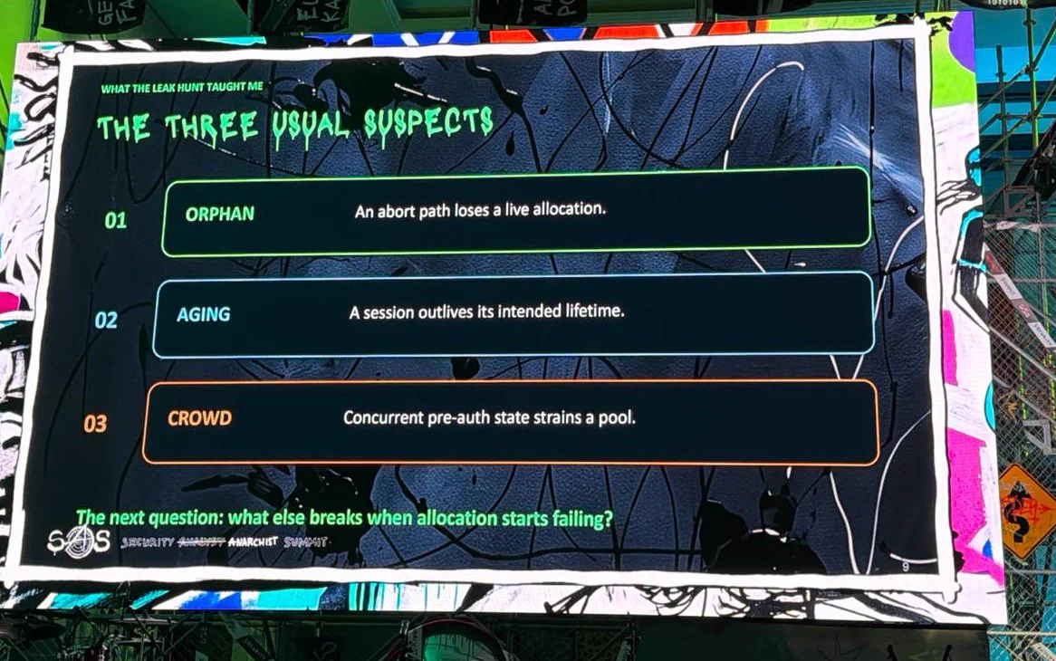 TheSAS2026 on X: 