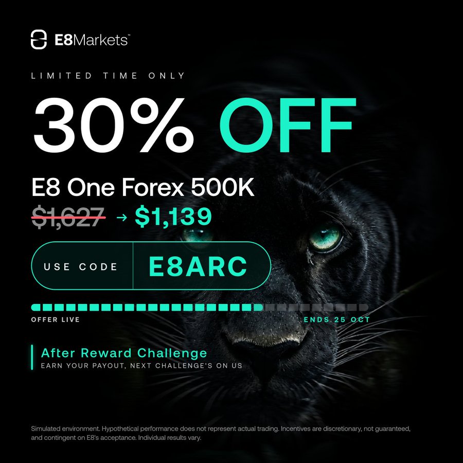 PropfirmExpress's tweet photo. 🔥 E8 ONE FX: $500K FOR $1,139!

🚀 Ready to size up? Use code E8ARC.

💸 Earn your payout, and your next challenge is on them.

🎯 Trade smart, manage risk, and make every move count.

More updates, Join here: https://t.co/pXaWT6AiEh

#E8Markets #PropFirms #FundedTrader #ForexTrading #TradingChallenge