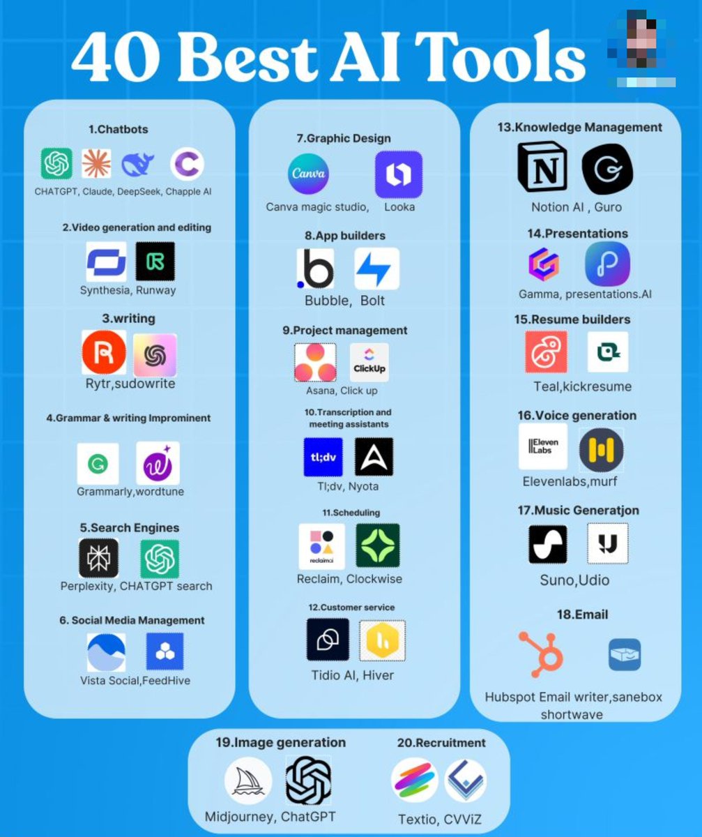 snehaxz544's tweet photo. 40 Best Ai Tools 🔥🔥 
.
.
#ai #aitools https://t.co/SSODfCliua