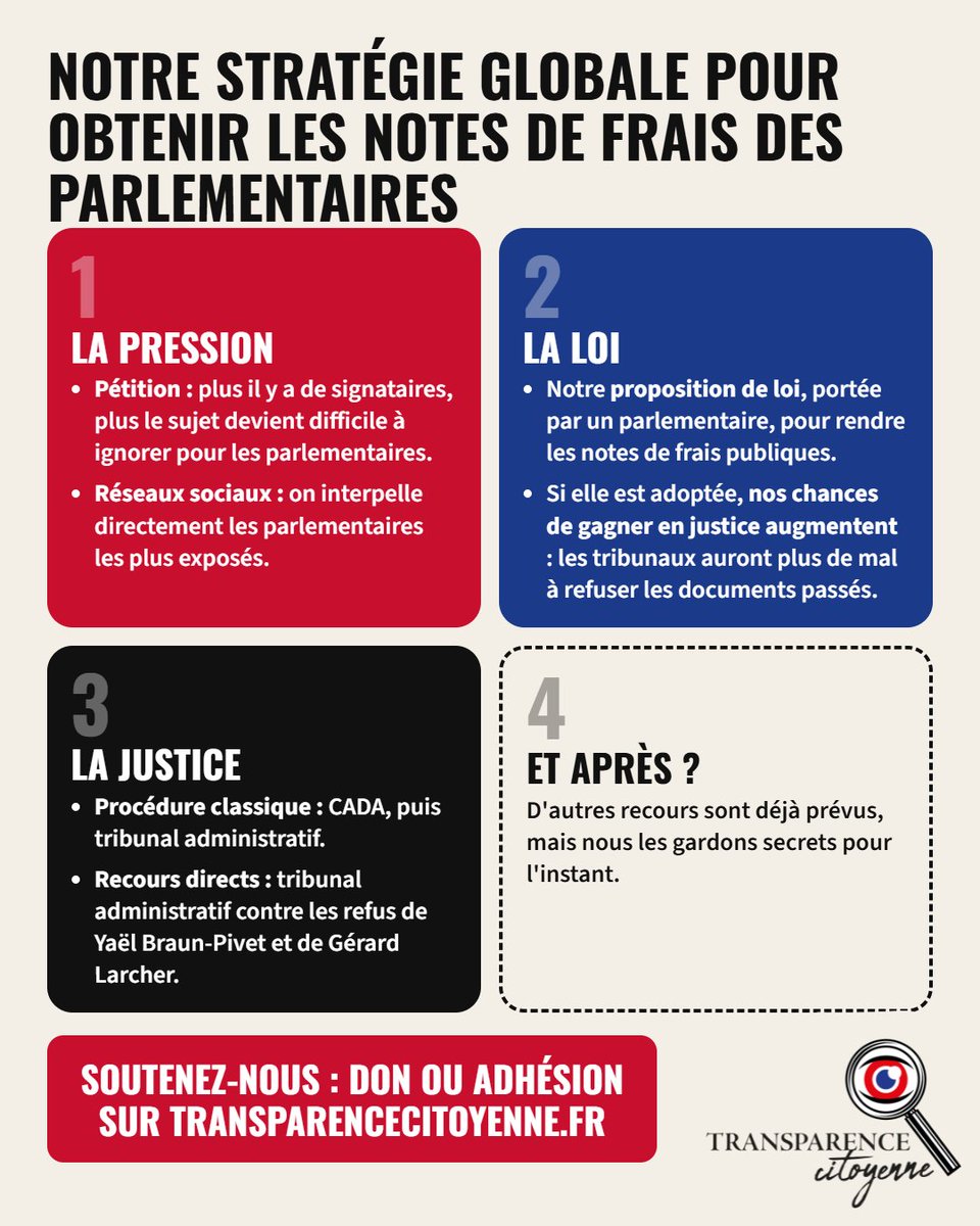 TransparenceCit tweet picture