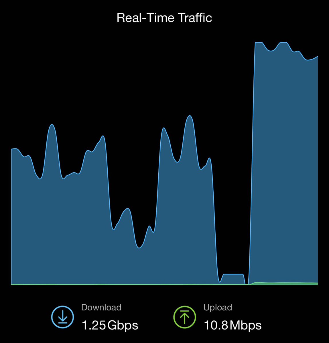 davruhi's tweet photo. Pulling a 119b parameter model because it's there. Holy crap, I knew when I set up my ax network a while back (and suped it up recently) that I'd see some good performance. But holy crap, it really whips the ollama's ass.🦙👋💨

I saw this go up to 1.33, even. https://t.co/PpIK9N3sVA