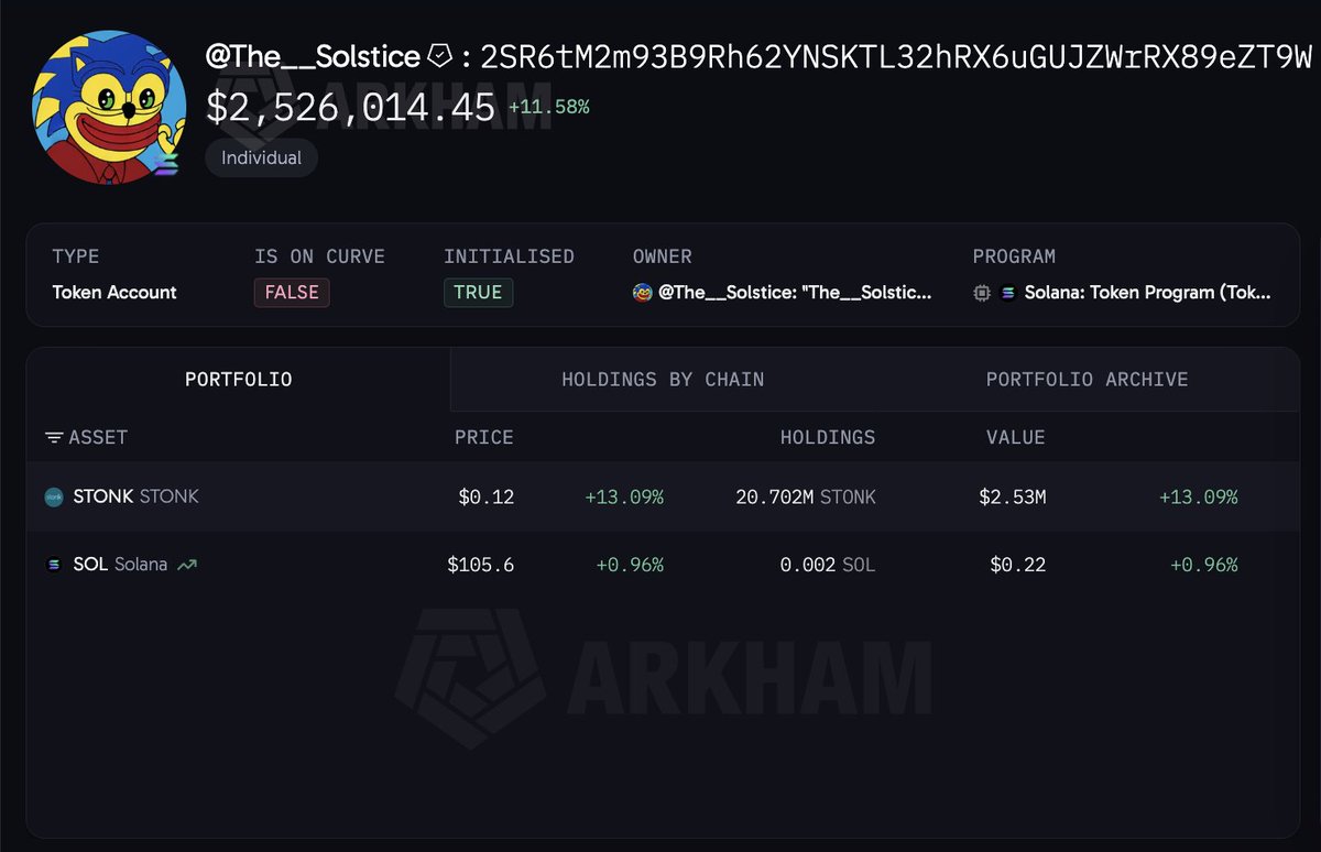 arkham tweet picture