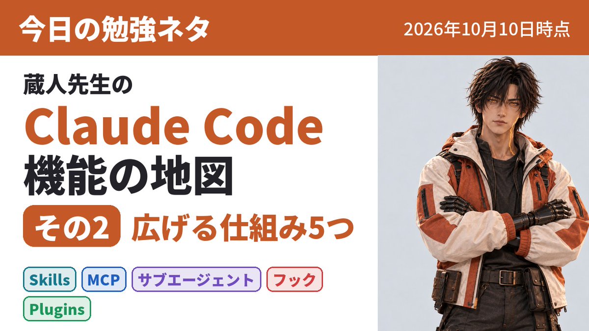 hyperhouse_ai's tweet photo. 【今日の勉強ネタ】Claude Code の機能の地図 その2。蔵人先生が約3分半で解説。
・広げる仕組みの5つ：Skills・MCP・サブエージェント・フック・Plugins
・公式が「足していく順」に並べた順で紹介
・その1（基本の4つ）と合わせて、地図の主な所がそろいました
#ハイパーハウス #今日の勉強ネタ https://t.co/pmPjYMDt1l
