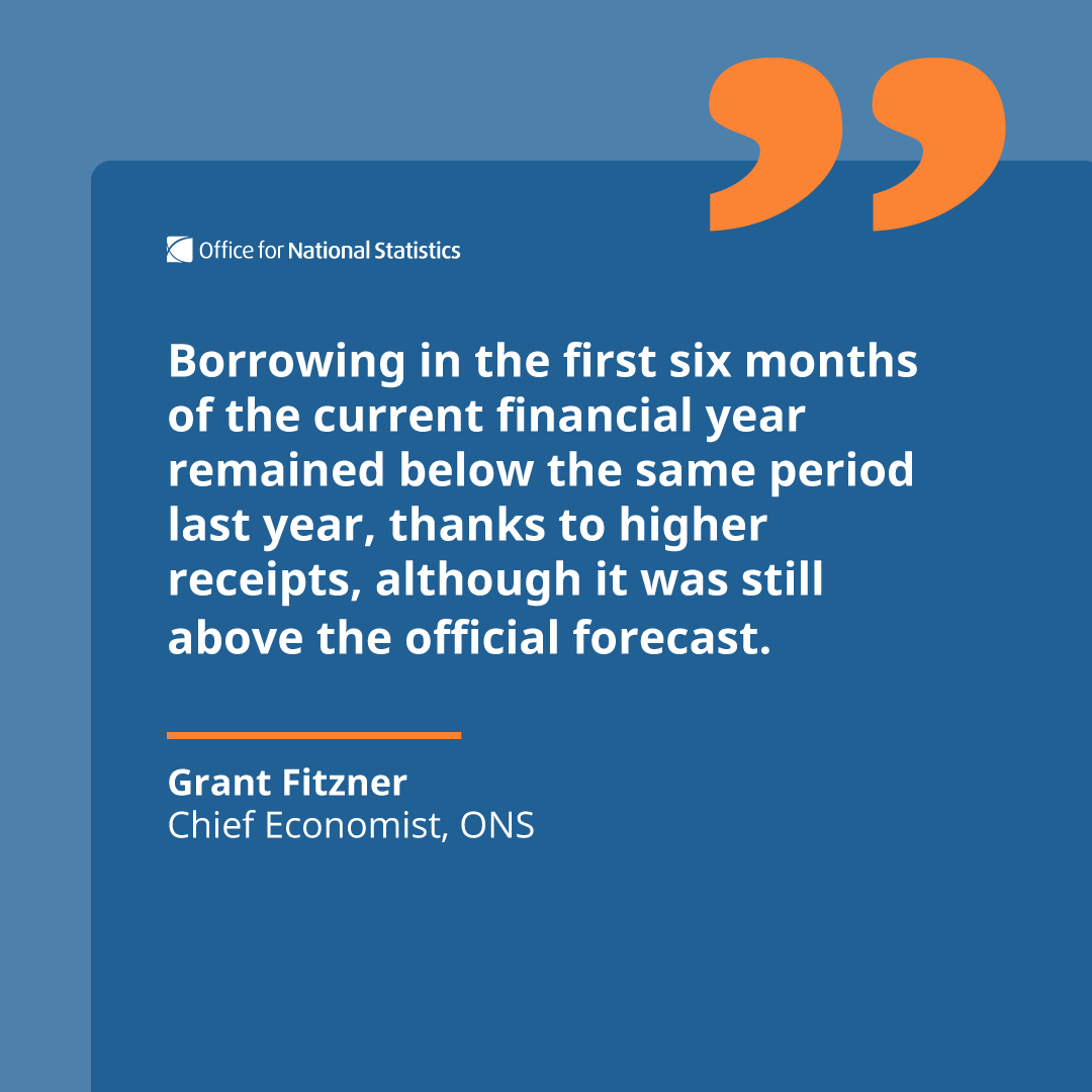 ONS's tweet photo. Commenting on today’s public sector finances figures for September 2026, ONS Chief Economist Grant Fitzner said 💬 https://t.co/I81nPtcriW