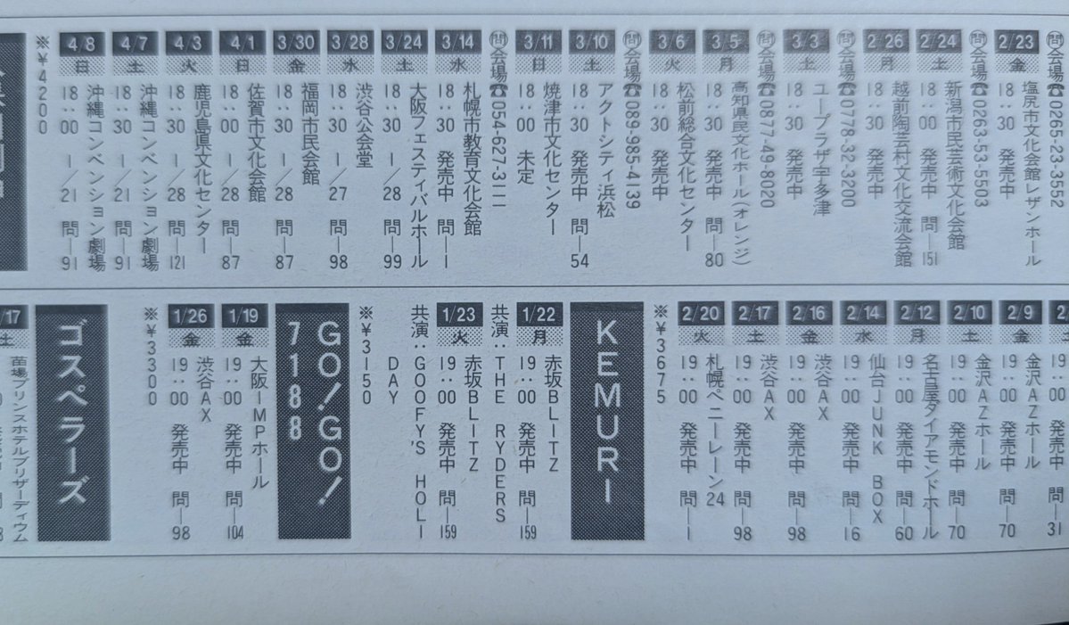 saitou_kiichi's tweet photo. 2001年の音楽雑誌を見ていたら
メジャーアーティストのチケットの安さに驚いた
今は、アマチュアのバンドさんや弾き語りの方のライブでも3000円〜4000円するもんね
この時代に色んなライブみに行きたかったなー https://t.co/1zXcW28Kr6