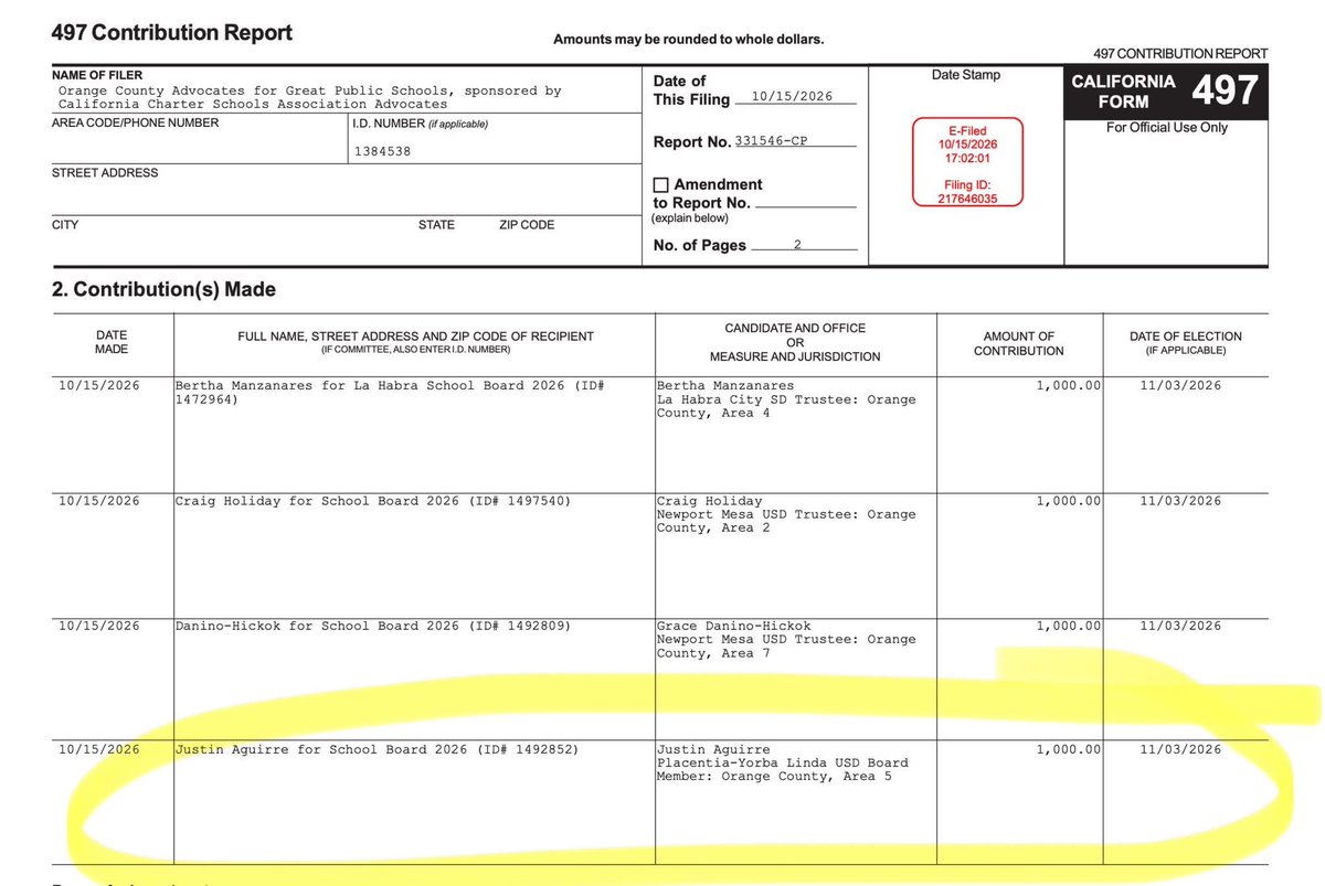 PYLBuzz's tweet photo. Charter schools donated $1000 to Justin Agurrie’s school board campaign. Wonder why.￼ Lincoln Club also gave him $3,500. Source: https://t.co/WFa5iVo6Yg https://t.co/AJqvscKkEw