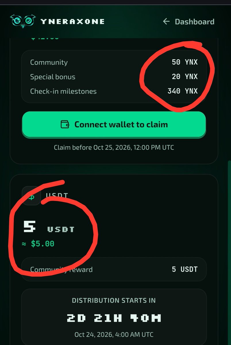 Microtech_Mt's tweet photo. 🚨 YneraX airdrop User Claim is LIVE! 🔥

If you were an early user, it's time to check your rewards 👀

✅ Check your wallet rewards
✅ Claim $YNX on Ethereum
💰 USDT distribution starts October 24

🔗 Claim here: https://t.co/gzqlUVSKmC

🎁 Also, 20000 random winners will receive $5 each. 👀

📸 Claim yours and drop a screenshot in the comments!

Must follow 👉 @yneraxone

For more updates, join our Telegram:
🔗 https://t.co/I683DjXSKC