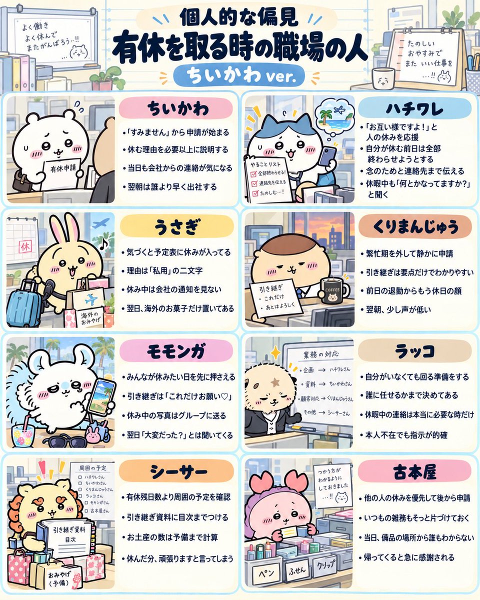 fukufuku_000's tweet photo. 個人的な偏見、有給を取る時の職場の人
ちいかわver. https://t.co/TeaSIWT72J