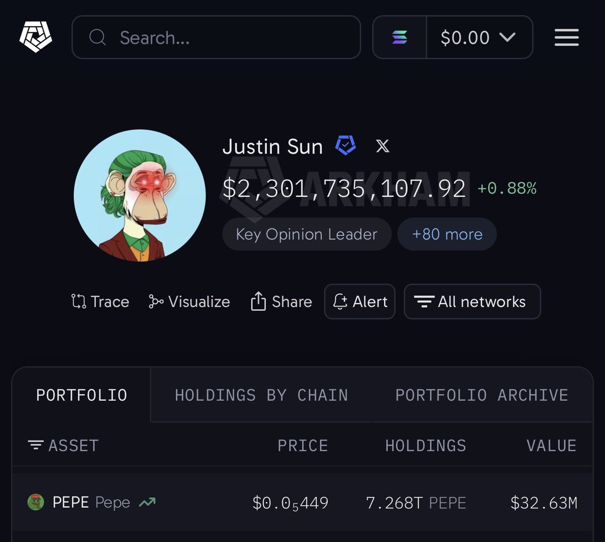 DombaEth27's tweet photo. BREAKING: JUSTIN SUN MASUK KE $PEPE DENGAN 7,2 TRILIUN TOKEN 🐸

3 hari lalu, wallet yang terhubung dengan Justin Sun (@justinsuntron) menerima transfer sebesar 7,2 triliun $PEPE dari wallet Poloniex.

Nilai transfer tersebut mencapai sekitar $28,44 M. Kini wallet Justin Sun (@justinsuntron) tercatat memiliki total 7,268 triliun $PEPE, dengan estimasi nilai mencapai $32,63 juta.

Pergerakan whale sebesar ini tentu patut diperhatikan. $PEPE kembali masuk radar. 

Saya akan bilang pada kalian !!
$PEPE sudah di persiapkan buat siklus memecoin berikutnya.

Cek disini: https://t.co/7vGfDPY5L9