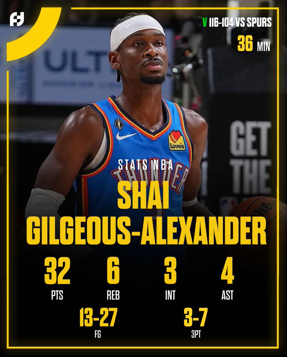 FirstTeam101's tweet photo. NOTRE MVP DE LA NUIT 🌟 🔥 

Le meneur du Thunder lance parfaitement sa saison face au rival des Spurs, avec 32 points inscrits, à 3 sur 7 à 3 points. 

Une performance XXL pour lancer sa saison ! ⚡️ https://t.co/FUUkZgrxMN
