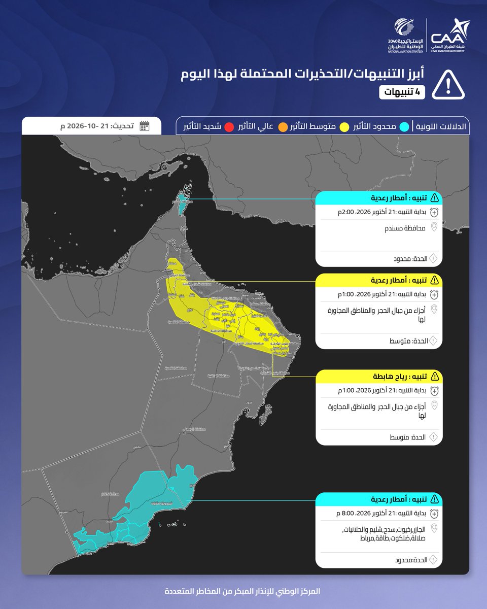 ⚠️أبرز التنبيهات على سلطنة عمان