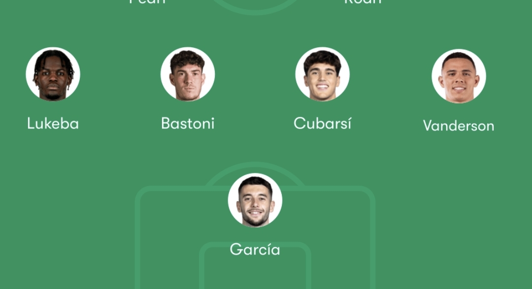 NurHandulle's tweet photo. @FCBarcelona @Deco20oficial @laporta Enough! We have a lot of La masia as starters, get Lukeba as LB, Bastoni as LCB and Vanderson as RB. We cannot afford 12th year without UCL https://t.co/HGvrtqmhfz