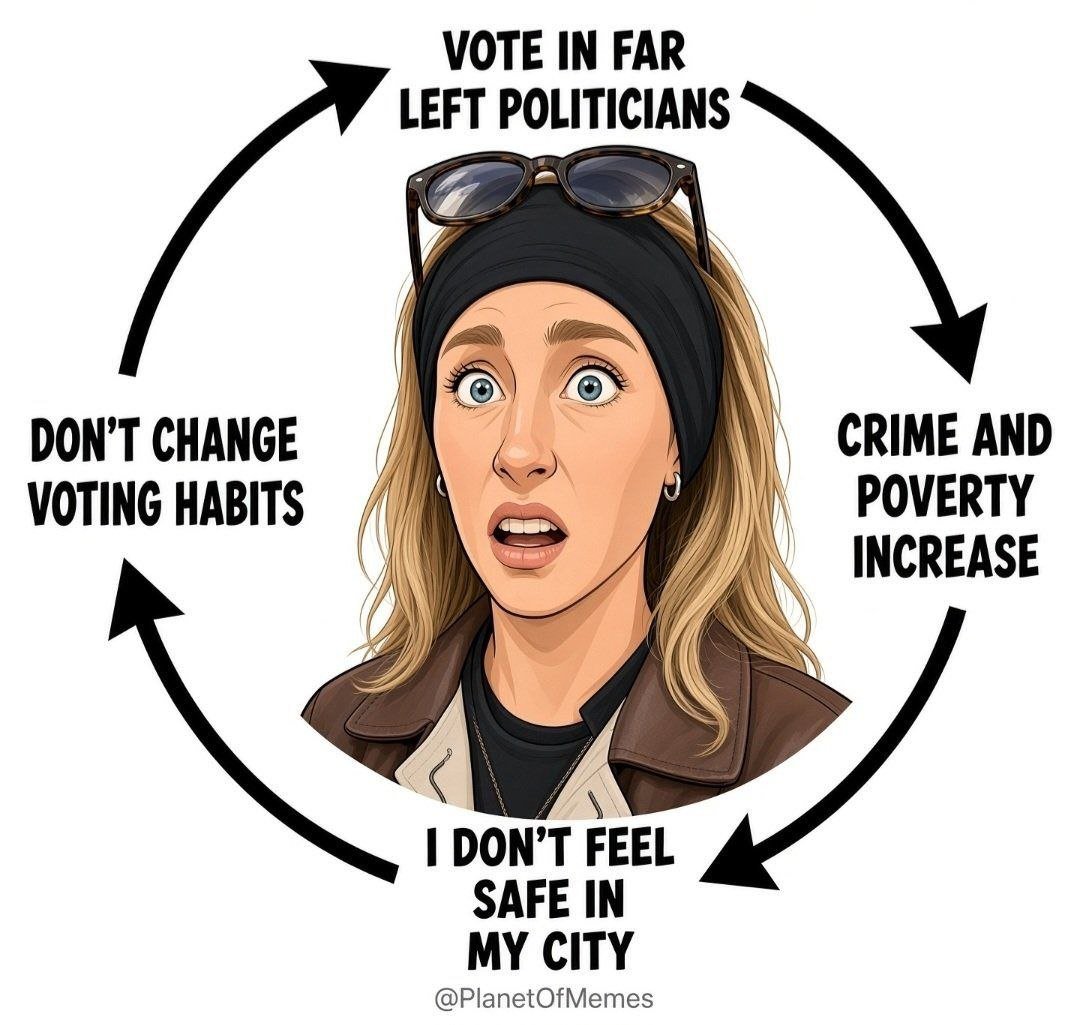 WunderKind_1871's tweet photo. #FuckLeft #FuckAntifa 
#ACAB All Communists Are Batards https://t.co/j9DGAC462S