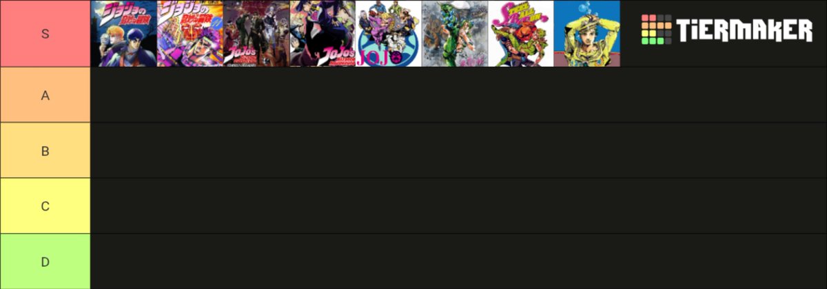 gzvstheworld's tweet photo. Ranking every JoJo's Part https://t.co/1dWwdiaS28