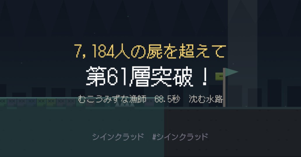 6ojwHaruC's tweet photo. 7,184人の屍を超えて、第61層突破！
名前は「むこうみずな漁師」68.5秒
誰か続いてくれ！

#シインクラッド #gamedev #ゲーム制作

https://t.co/QcjZMtyrEE https://t.co/YptREVcLp0