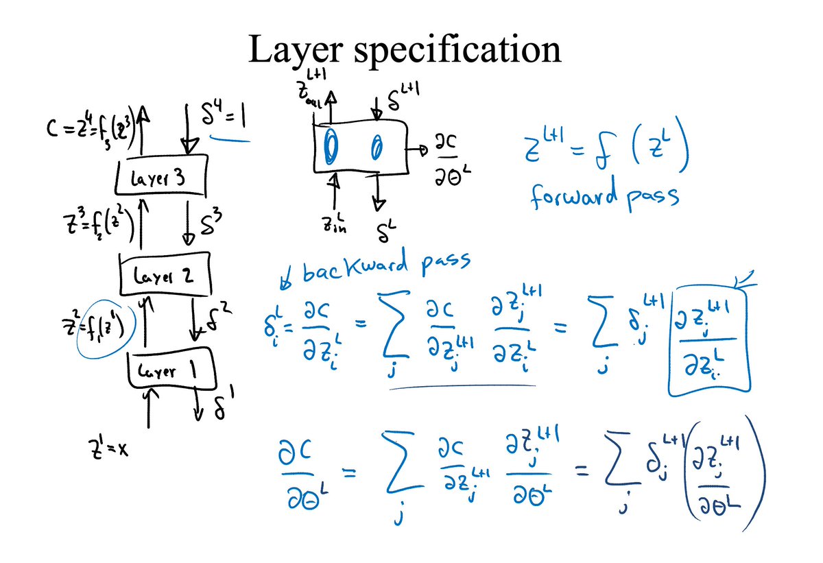gp_pulipaka's tweet photo. Free Oxford ML and Deep Learning Course to Learn! #BigData #Analytics #DataScience #AI #MachineLearning #IoT #IIoT #PyTorch #Python #RStats #TensorFlow #Java #JavaScript #ReactJS #CloudComputing #Serverless #DataScientist #Linux #Programming #Coding #100DaysofCode 
https://t.co/RCswtZwzud