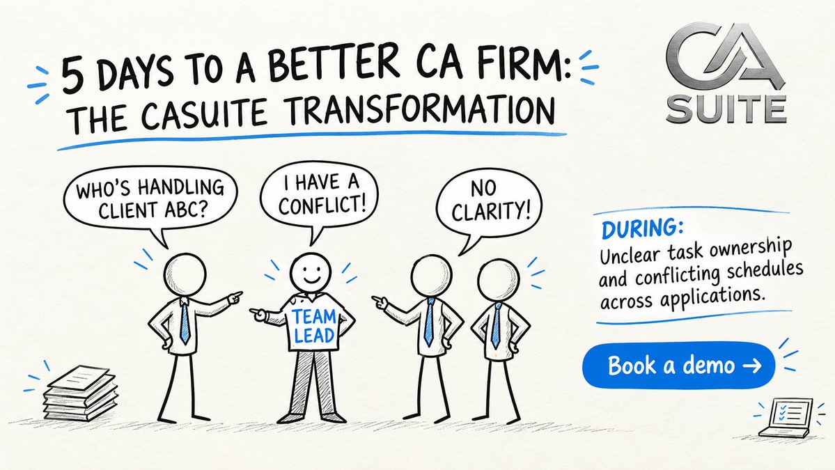 CodemetricsInfo's tweet photo. The Team Alignment Challenge.

📅 Book a Demo: https://t.co/jLEH03RXU9
🌐 Website: https://t.co/T5uRSkTAO6

#CASuite #CharteredAccountants #CAFirmManagement #WorkflowAutomation #TeamProductivity #DigitalTransformation #PracticeManagementSoftware #CodemetricsInfotech https://t.co/S7giMtehTA