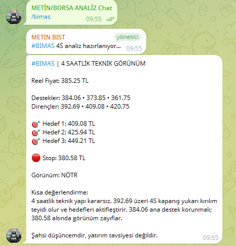mtnemtn's tweet photo. #bimas  botumuz bu sonuçları veriyor .
botumuz  tüm hisselerde 24 saat esasına göre analiz kabiliyenie sahiptir.
Telegram grubumuzdaki arkadaşlarımız kullanıyorlar .
Zannedersem memnunlar . ytd 
#bist30  #bist100 https://t.co/N2tf91k2x1