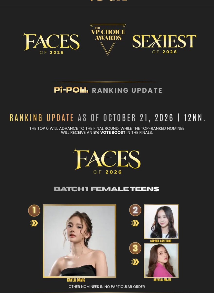 neiljeane614081's tweet photo. More more votes pa guys  dapat top 1and 2 ang capkrys💛🩷 https://t.co/sesSOZHq8Z