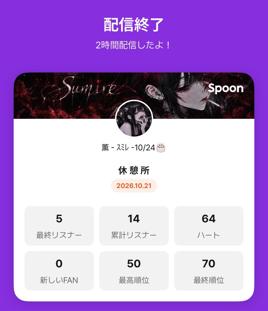 S_mi_r24's tweet photo. 仕事前の配信あざ��した！！

♡×12 カンストした田中！ナイスだ‼️
spoon  ちたちーた / じぇたん / かのん

ハロウィンやっと来て嬉しいです✨
まじで可愛かった
birthday配信まで残り3日‼️

沢山の方からの”おめでと”お待ちしてます‼️🙇🏼‍♀️🙇🏼‍♀️

おつすみでした！！
🚪˙ᵕ˙ )ﾉﾞbye https://t.co/ISjUwij3ga