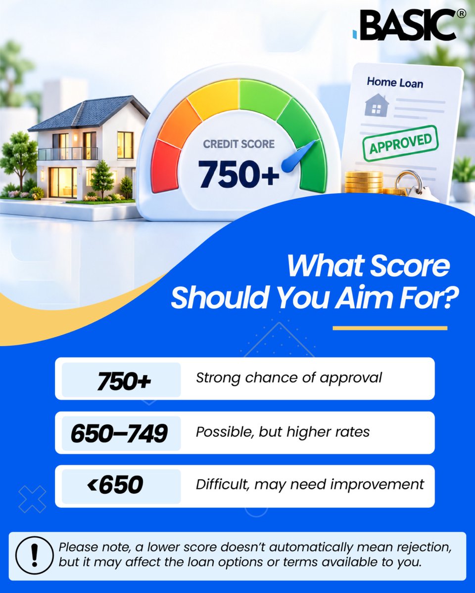 LoanBasic's tweet photo. A home loan journey doesn’t begin with house hunting. It begins with financial readiness.

While finding the right home is exciting, being loan-ready can make the journey smoother, with more confidence and fewer surprises along the way.

Because smart borrowing isn’t just about getting a loan. It’s about being prepared to make the right financial decision.

Swipe through to understand how your credit health plays a role in your homeownership journey. 👉

#SmartBorrowers #CreditScoreAwareness #HomeLoan #FinancialWellness #BASICHomeLoan