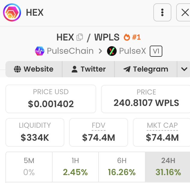 CryptoCoffee369's tweet photo. HEX rebounded 31% in a single day https://t.co/8SUV7LyOqB