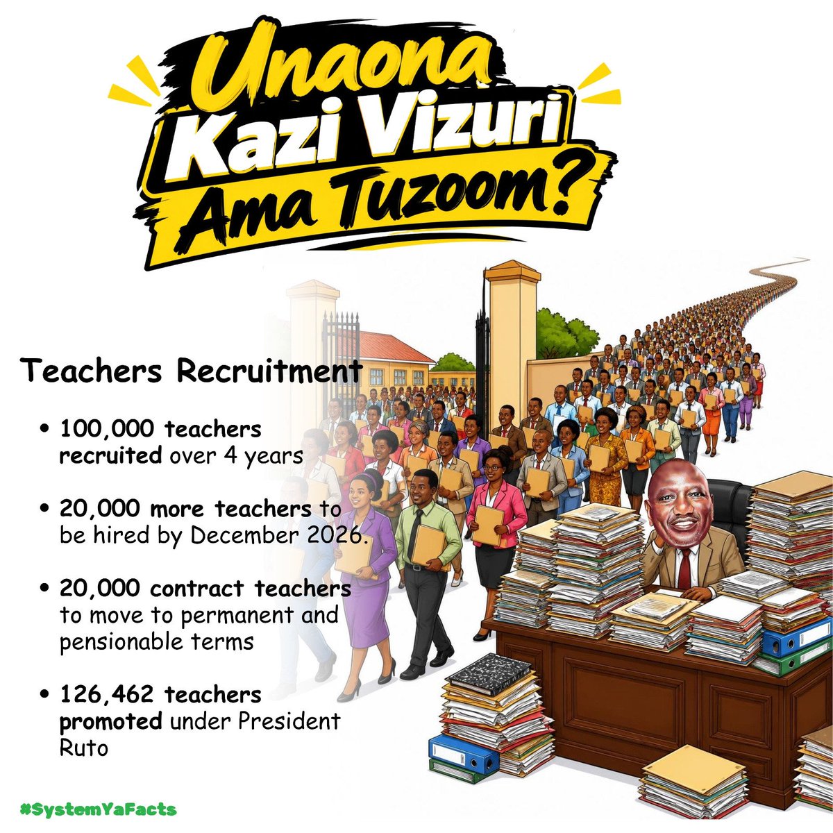 WilliamsMkenya's tweet photo. 👩‍🏫 INVESTING IN TEACHERS IS INVESTING IN KENYA'S FUTURE! 🇰🇪

The planned November TSC recruitment offers hope to qualified, unemployed teachers while helping address staffing gaps in primary, junior and senior schools.

#UnaonaKaziVizuri Ama Tuzoom 👀 https://t.co/sRJaEd0HdX