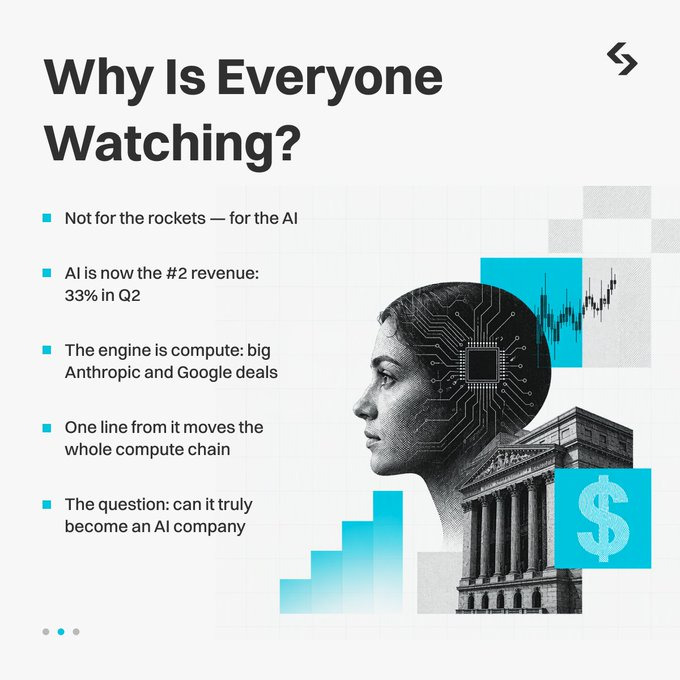 BitgetPak's tweet photo. 🚀 SpaceX $SPCX Q3 Earnings: What Matters Most?

Investors are watching revenue, EPS, AI monetization, and Starlink growth as SpaceX moves toward its next phase of expansion.

Can it turn massive investments into sustainable profits? 🧵👇 https://t.co/9yZSrNXy9Z