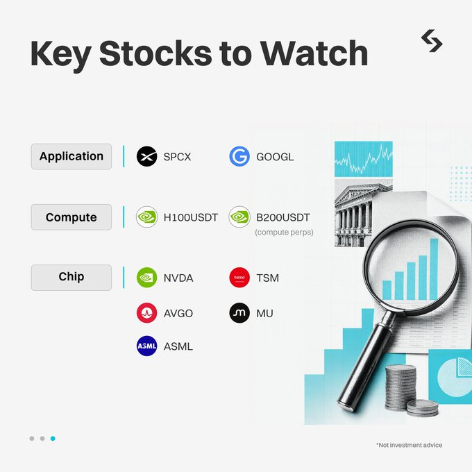 BitgetPak's tweet photo. 🚀 SpaceX $SPCX Q3 Earnings: What Matters Most?

Investors are watching revenue, EPS, AI monetization, and Starlink growth as SpaceX moves toward its next phase of expansion.

Can it turn massive investments into sustainable profits? 🧵👇 https://t.co/9yZSrNXy9Z