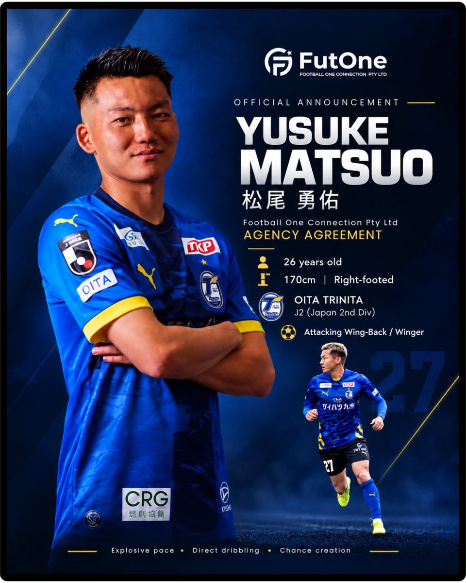 kazuki_okada10's tweet photo. 【エージェント契約締結のお知らせ】🤝⚽️🇯🇵

弊社は、大分トリニータ所属の松尾勇佑選手とエージェント契約を締結しました。

松尾勇佑
26歳｜170cm｜右利き
大分トリニータ｜日本2部リーグ
攻撃的ウイングバック／ウインガー

松尾選手の大きな武器は、スピードを生かしたドリブル、1対1での仕掛け、背後への鋭い抜け出し。サイドから積極的にゴールへ向かい、得点やチャンスメイクに関わることのできる攻撃的な選手です。

2023シーズンには日本2部リーグで16試合4得点を記録。前線で違いを作り、ゴールに関われることも証明しています。

ウイングバックとしての上下動だけでなく、より高い位置でウインガーとしてもプレーできる攻撃力と推進力を持つことが松尾選手の大きな魅力です。

松尾選手、これから共に挑戦していきましょう！🔥🤝

#松尾勇佑 #大分トリニータ
