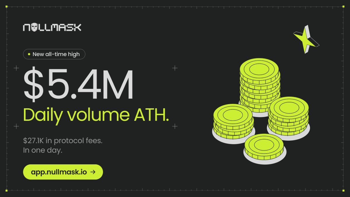 NullMaskio's tweet photo. New all-time high 📈

$5.4M in private volume in a single day.
$27.1K in protocol fees.

Privacy is back.

https://t.co/qO1CBK20Ev https://t.co/caFQ3704Xs