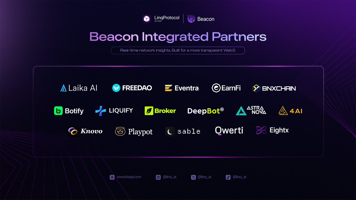 linq_ai's tweet photo. 16+ projects have integrated Beacon in just the last few weeks. 📡

Real-time network insights for a more transparent Web3, now powering teams like @Laika_ai, @DeepBot_, @QwertiAI and more.

Welcome aboard. 🤝 More integrations dropping soon.

Powered by LinqProtocol https://t.co/9cNOm01FG2