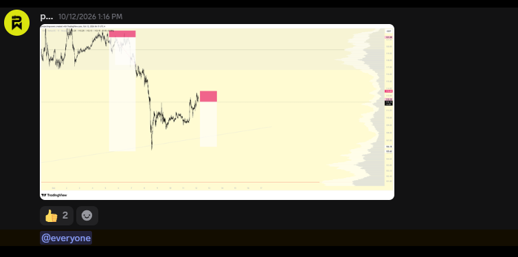 projectingwaves's tweet photo. $SOL Killing it in discord. https://t.co/TN0GHuj8PC