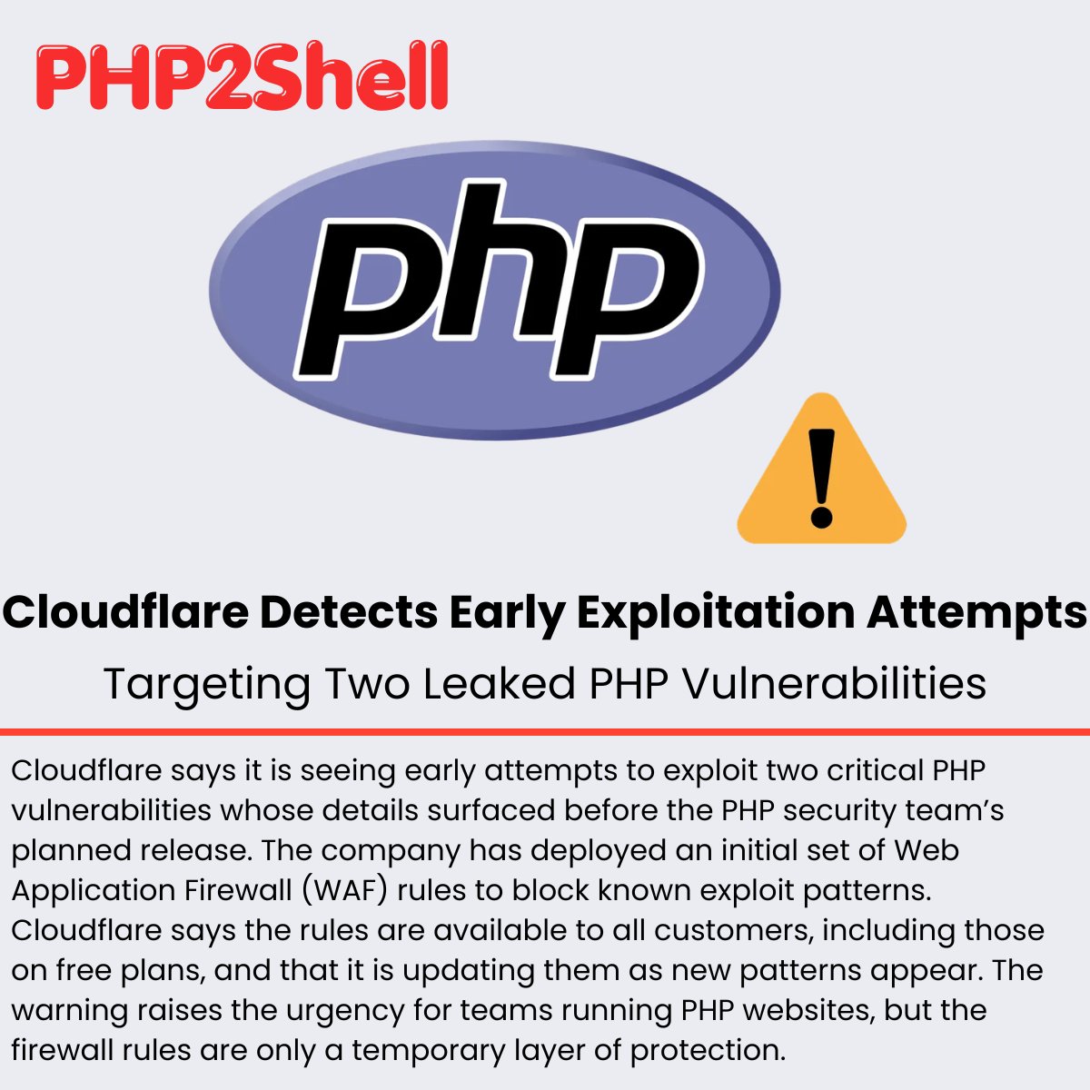 The_Cyber_News's tweet photo. Cloudflare Detects Early Exploitation Attempts Targeting Two Leaked PHP Vulnerabilities

Details: https://t.co/vbL0JHkqiV

Cloudflare says it is seeing early attempts to exploit two critical PHP vulnerabilities whose details surfaced before the PHP security team’s planned release.

The company has deployed an initial set of Web Application Firewall (WAF) rules to block known exploit patterns. Cloudflare says the rules are available to all customers, including those on free plans, and that it is updating them as new patterns appear.

The warning raises the urgency for teams running PHP websites, but the firewall rules are only a temporary layer of protection. 

#cybersecuritynews