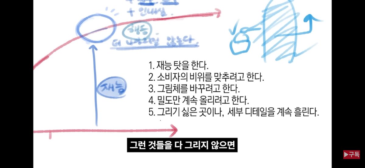 mimic_long54's tweet photo. 오늘마끼아또영상봤는데
중수의 고비 단계에서
사실 정말 그림 잘그리는 사람이 되려면 그림을 정확하게 그리고 틀린 곳을 다 고쳐야하는데
은근히 내 그림 틀린곳이 100곳 1000곳있고 그래요
평소에안그리던 부분까지 다 그려야해요 머리카락디테일, 의상구석구석, 배경도하나하나
이래서뼈맞앗음 https://t.co/bGkJbIcv1E