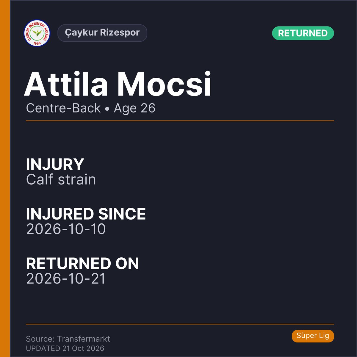 injuryreportst's tweet photo. Injury News for Çaykur Rizespor:
✅ Attila Mocsi is back from injury.
✅ Can Bozdogan is back from injury.

#ÇaykurRizespor #InjuryNews https://t.co/Li4qz8M7TF